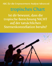 Read more about the article tropische Berechnung