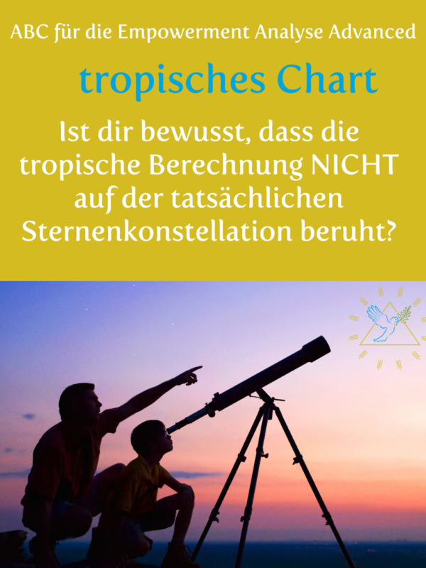 Tropische Berechnung